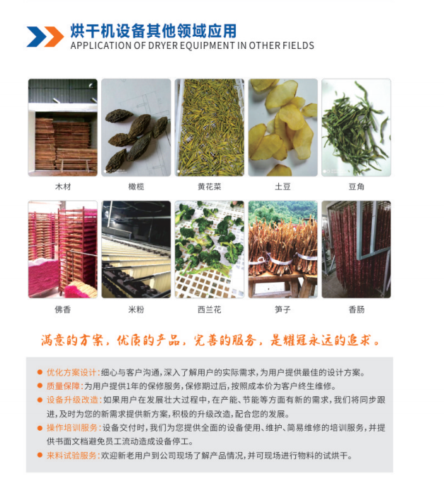 烘干机设备其他领域应用